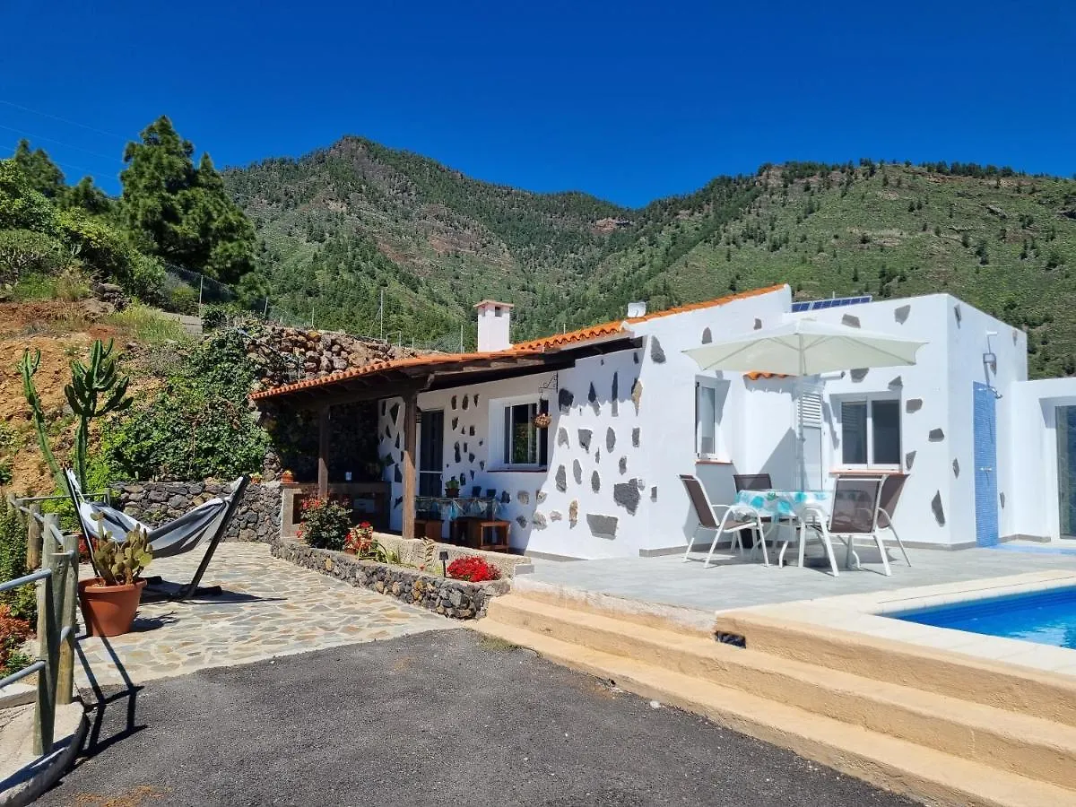 Casa Aravina location